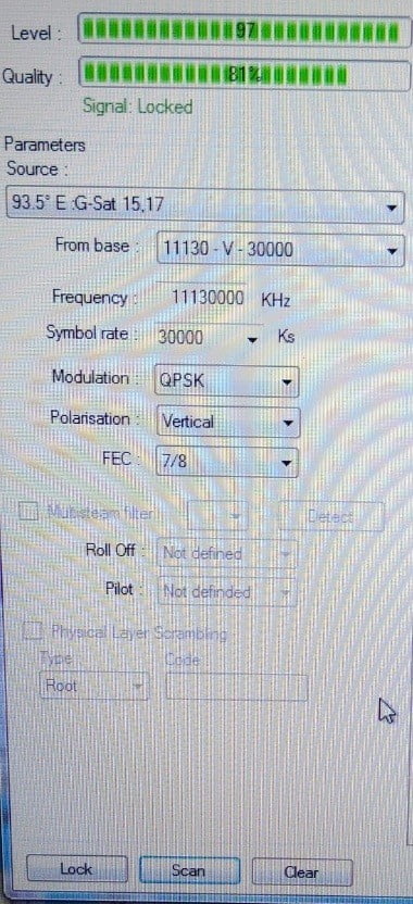 GSAT15 Satellite added 4 New Transponders